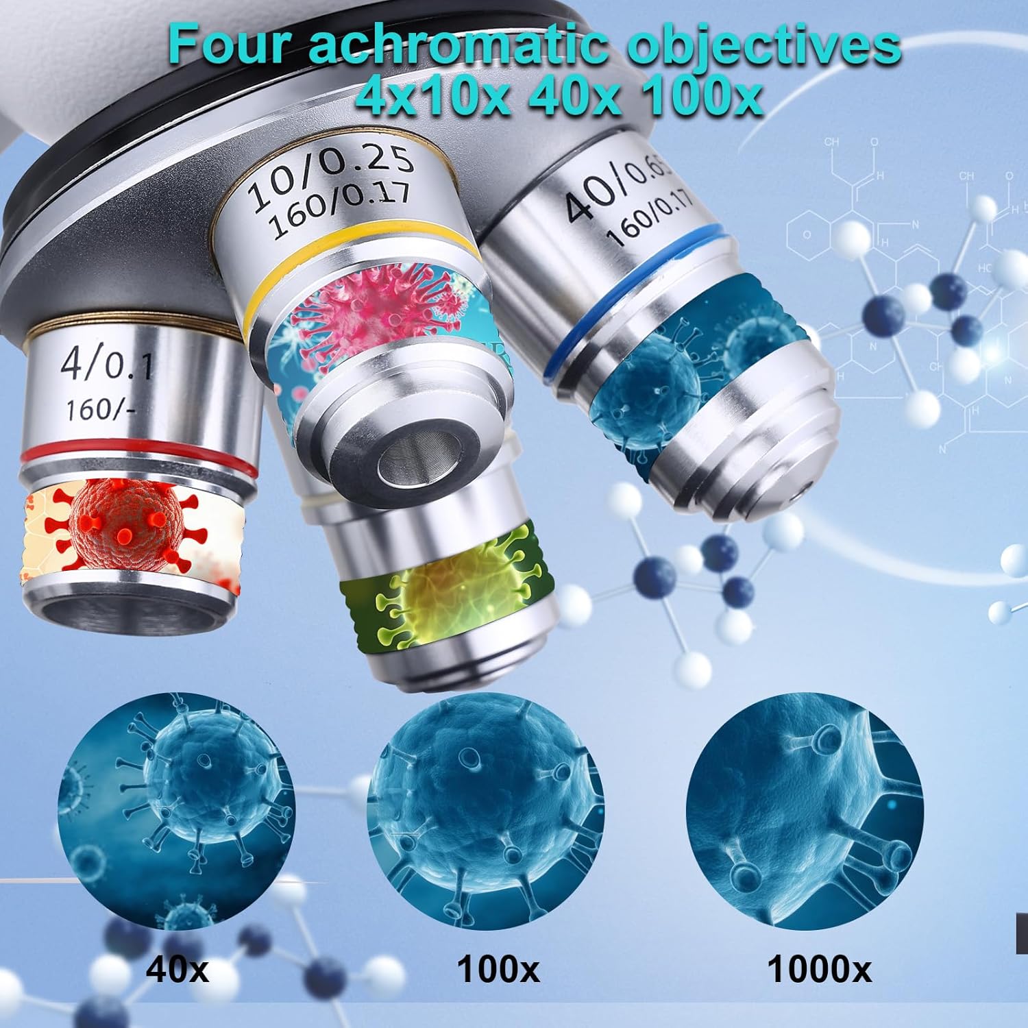Mikroskop Binokuler LED Profes - Microscope Compound 40X ulasan dan harga